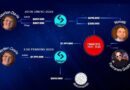 La criptoestafa de $Libra y la ruta de las coimas