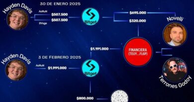 La criptoestafa de $Libra y la ruta de las coimas