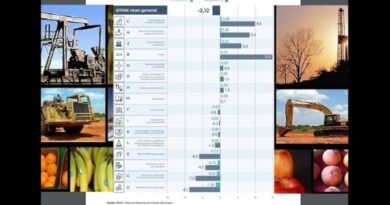 La actividad económica cayó 2,1% interanual en febrero y se profundiza el freno mensual