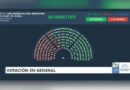 Diputados dio media sanción a la reforma del Banco Central: festejo de Milei, cruces picantes y triunfo oficialista