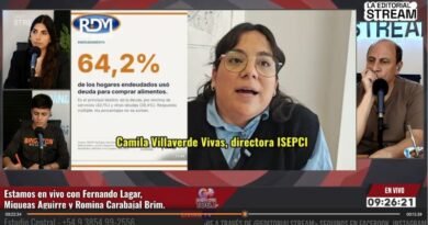Informe local: 64% de hogares en Santiago toman deuda para alimentos